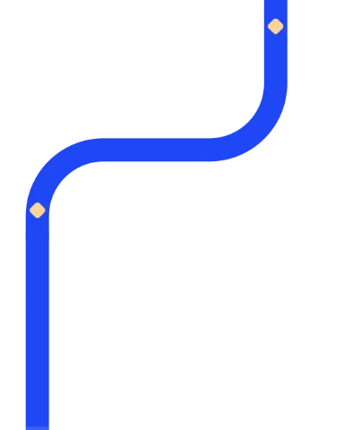 Stakeholder roadmap