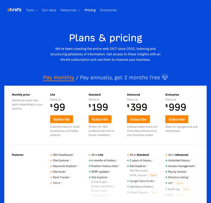Ahrefs-Plans-Prices