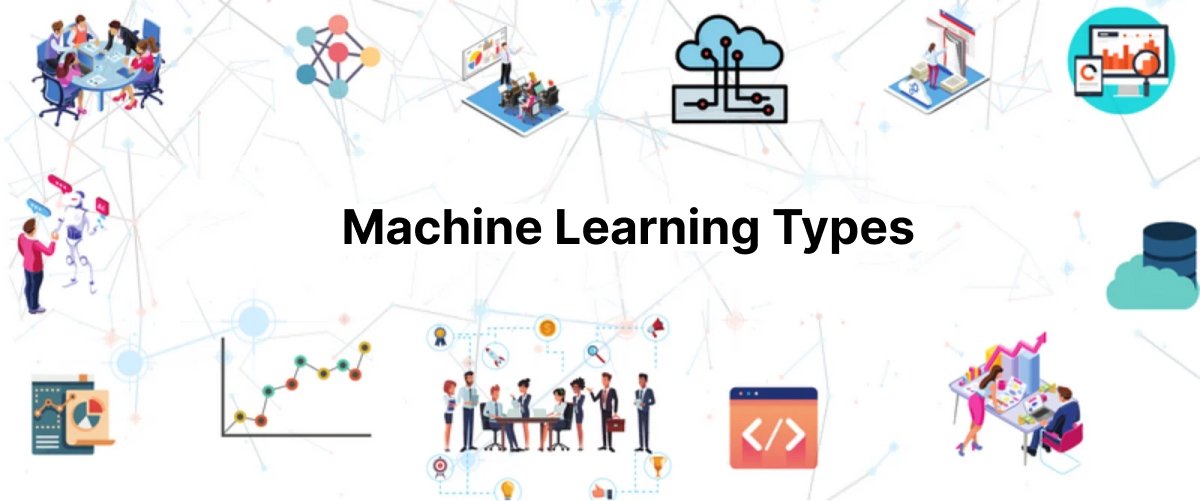 Machine-Learning-Types
