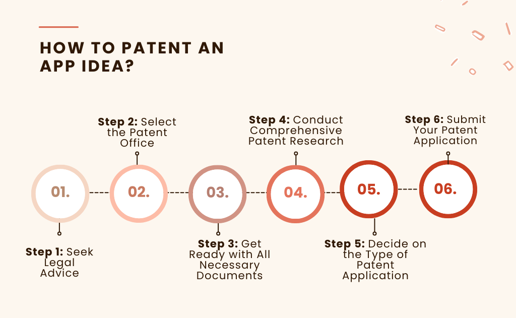 patent-app