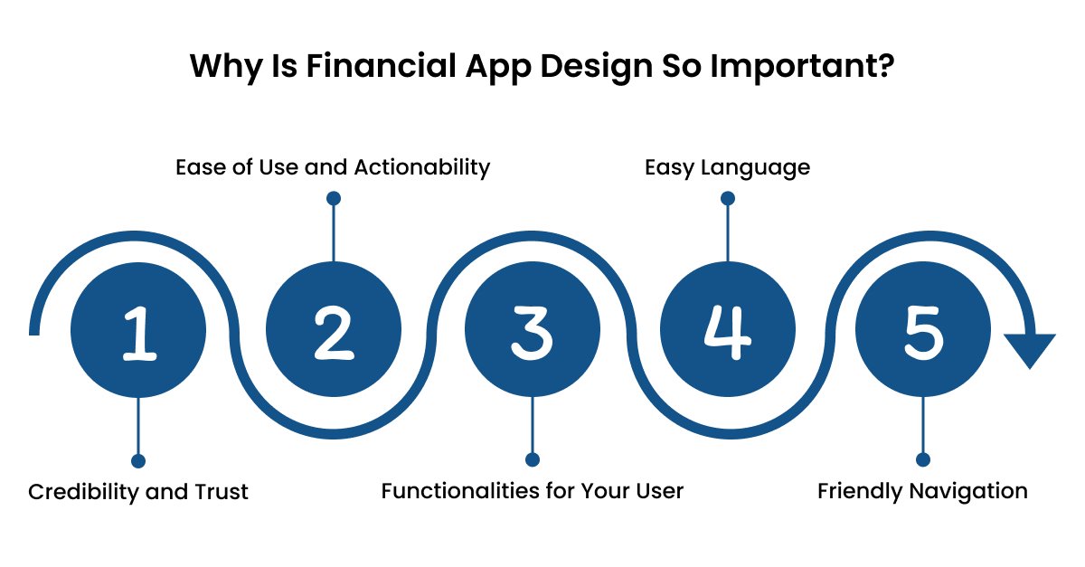 app-design-so