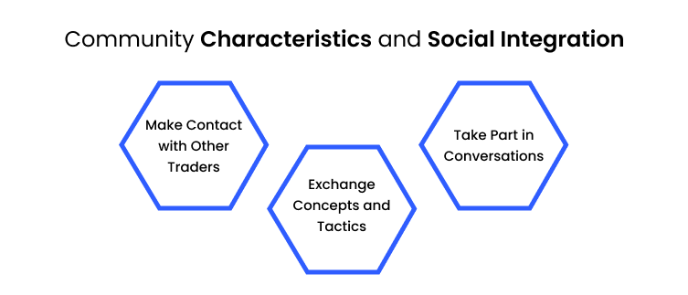 community-characteristics