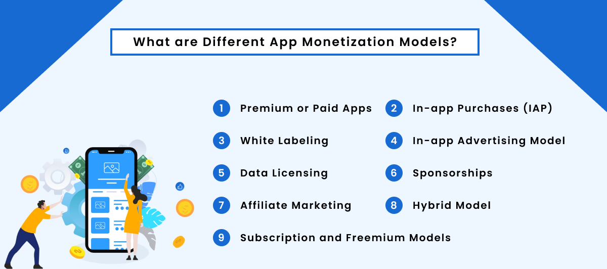 different-app-monetization