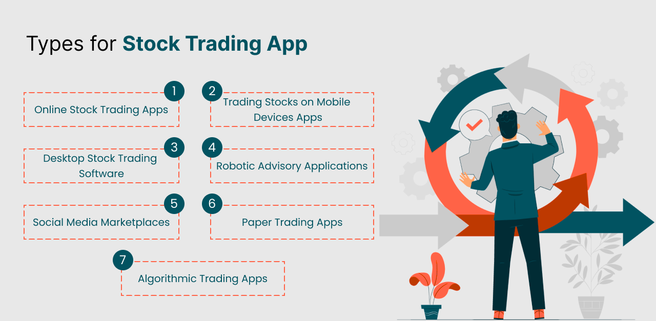 stock-trading-app