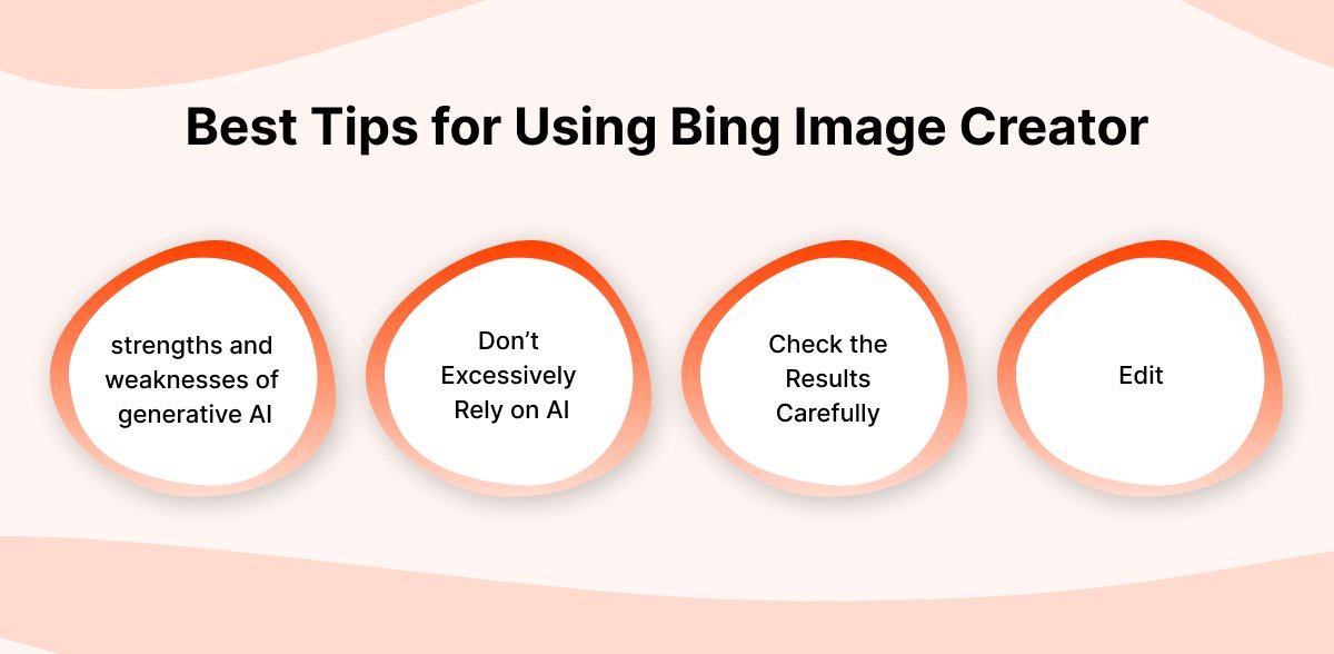 Best Tips for Using Bing Image Creator