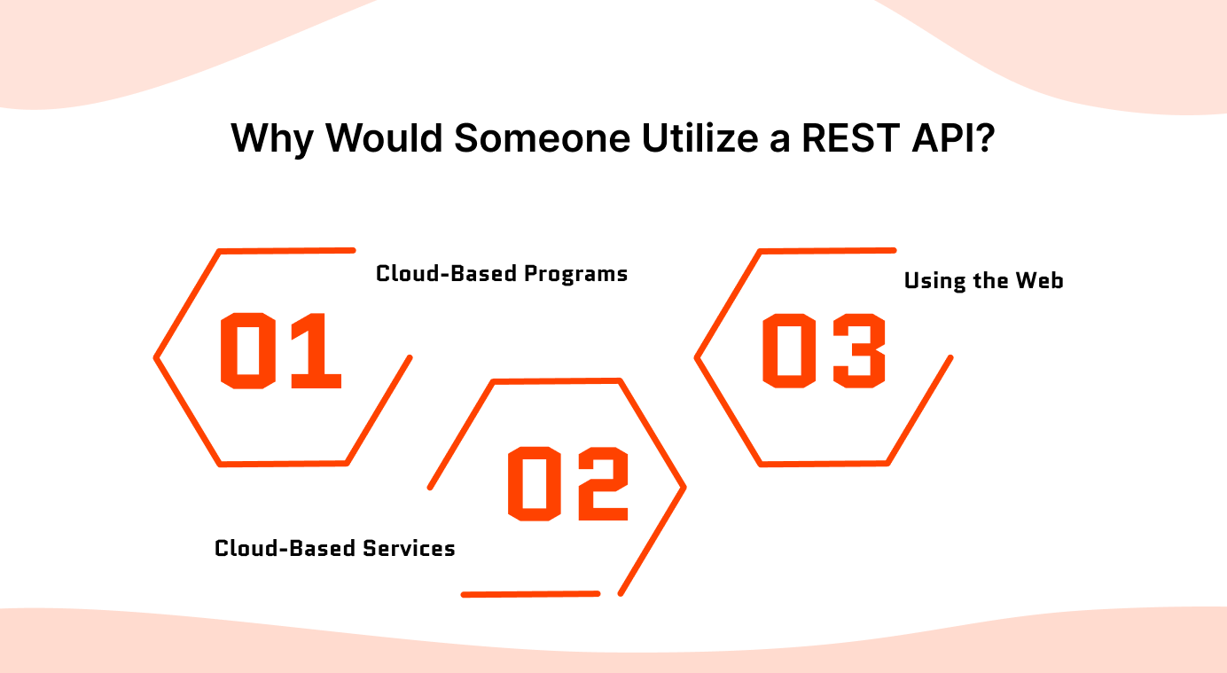 Why Would Someone Utilize a REST API?