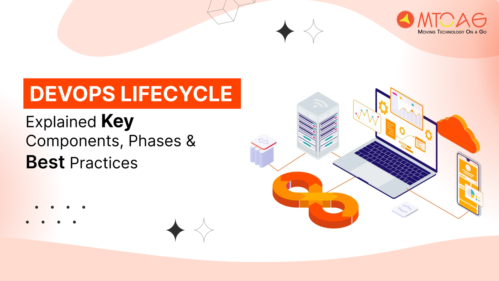 DevOps Lifecycle Explained: Key Components, Phases & Best Practices