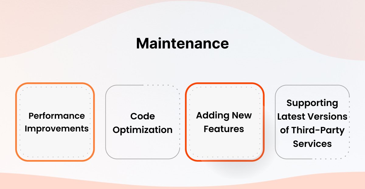 Fleet Management Software