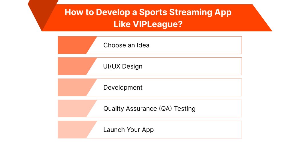 Sports Streaming App